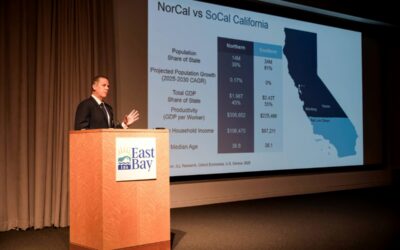 East Bay regional economy remains strong despite headwinds